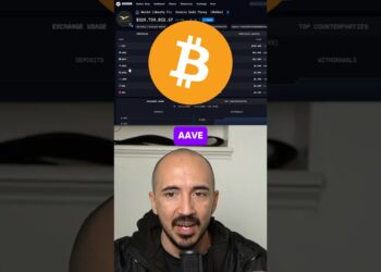 Trump is Still Buying!