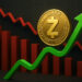 Zcash rośnie, gdy reszta pozostaje wczerwieni