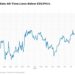 Bitcoin Hashprice Falls to Record Low as Network Hashrate Shows Early Signs of Pullback