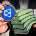 Polymarket Adds Taker Fees to 15-Minute Crypto Markets
