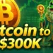 Coinpedia - Fintech & Cryptocurreny News Media