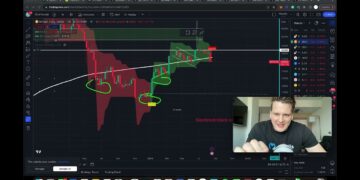 BREAKING: BINANCE DUMPING ALL BITCOIN!!!!