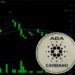 Cardano (ADA) flashes technical reversal signals