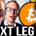 DCA LIVE: Bitcoin Next Leg Up, Altcoins Holding Up Strongly, FED Rate Cuts Soon