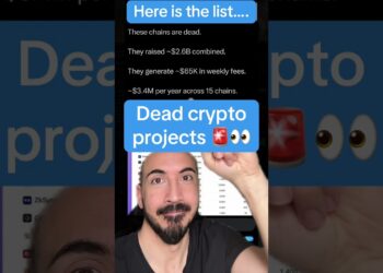 WORST ALTCOINS LIST