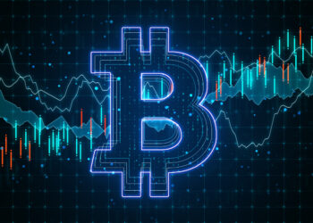 Bitcoin price