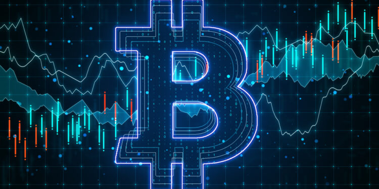 Bitcoin price