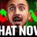 Bitcoin Volatility Rises – What to Do Next