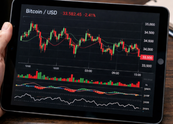 A bearish Bitcoin PA