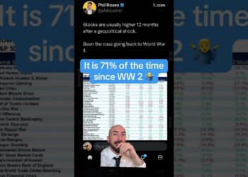 DOES WAR PUMP STOCK MARKET?