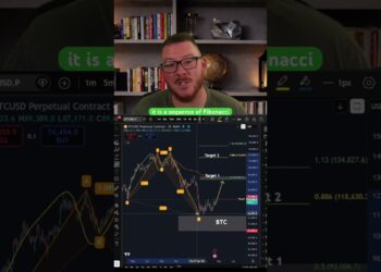 🚨Everyone Is Wrong About Bitcoin… Here’s Why