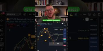 🚨Everyone Is Wrong About Bitcoin… Here’s Why