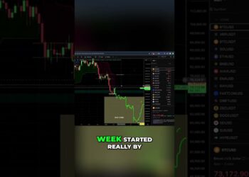 Bitcoin breaks 74K? The next big crypto move #shorts