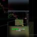 Bitcoin rejection and stock market woes #shorts