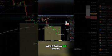 Bitcoin's buying strategy & long-term pump #shorts