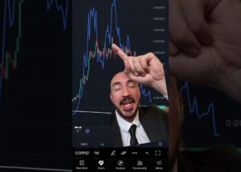 Crypto Is In A Bottom
