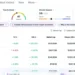 LAB Crypto Price Explodes 210% as Derivatives Frenzy Takes Over