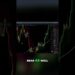Retesting structure: 200-week moving average buy zone #shorts