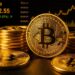 Bitcoin price