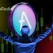 Aave Price Recovers June Losses With a 20% Surge—Is $100 the Next Target for AAVE?