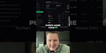 Bear market ends soon! Your crypto buy signal #shorts