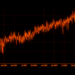 Bitcoin Difficulty Drops 10% to Lowest Level Since July 2025 as Hashrate Cools