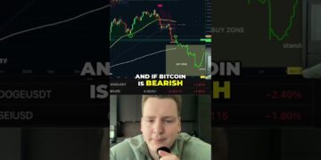 Bitcoin end of year losses revealed #shorts