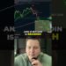 Bitcoin end of year losses revealed #shorts
