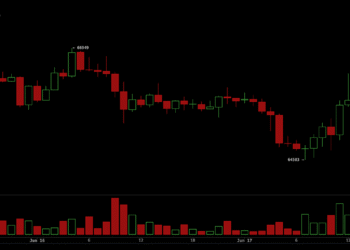 Glassnode Signals Bitcoin Base Building as Traders Push Price Back Above $65,700