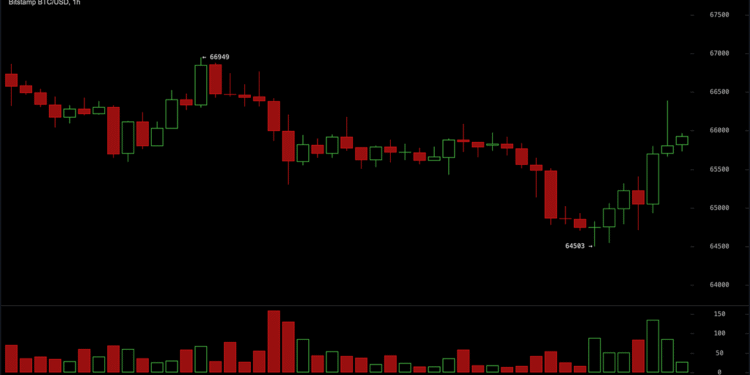 Glassnode Signals Bitcoin Base Building as Traders Push Price Back Above $65,700