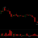 Glassnode Signals Bitcoin Base Building as Traders Push Price Back Above $65,700