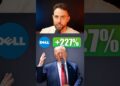 Why Dell Stock is EXPLODING 🤯