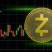 Zcash Reclaims $350, but Danger Still Looms Over the ZEC Price Rally—Here’s Why