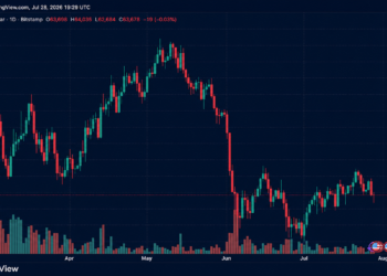 $134M in Bitcoin Longs Vaporized as BTC Breaks Below $63K Ahead of Fed Showdown