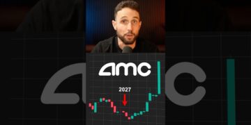 AMC Stock is About to EXPLODE? 📈