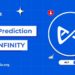Axie Infinity (AXS) Price Prediction 2026, 2027-2030