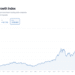 Bitcoin Miners’ AI Rally Puts Insider Liquidity in the Spotlight – Bitcoin News