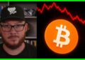 Bitcoin Reacts to Rising Iran Tensions