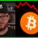 Bitcoin Reacts to Rising Iran Tensions
