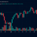 Bitcoin Reclaims $65K as July Gains Top 10% After Fed Pause – Bitcoin News