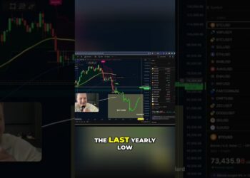 Bitcoin bounce: Is the bull market back? #shorts