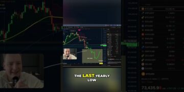Bitcoin bounce: Is the bull market back? #shorts