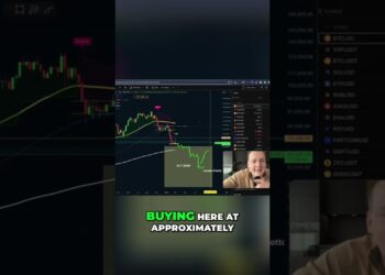 Bitcoin investment: Is it too late to buy? #shorts