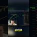 Bitcoin's fate tied to S&P 500's next move #shorts