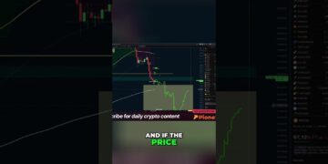 Crypto trading: Price action signals a shift #shorts