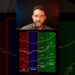 Exact Date of The Next Bull Run