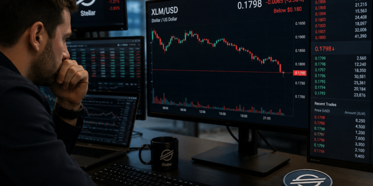 Geopolitical tensions weigh on Stellar as bears target key support levels