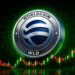 Is the Worldcoin Price Ready for a Reversal? WLD Rebounds After 40% Drop but Bulls Remain Uncertain