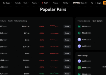 BitBase Crypto Futures Exchange