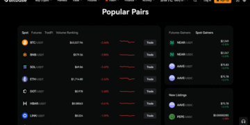 BitBase Crypto Futures Exchange